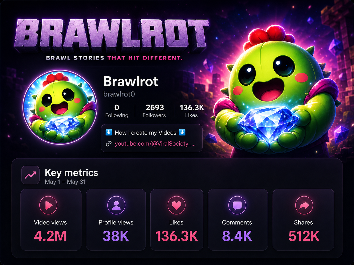 Brawlrot Proof Account